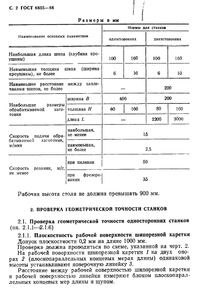 ГОСТ 6855-88