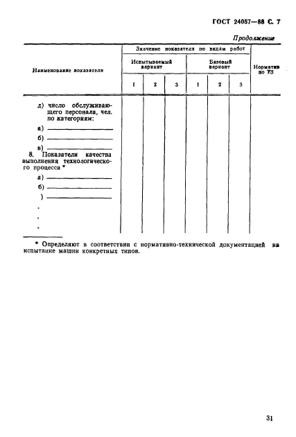 ГОСТ 24057-88