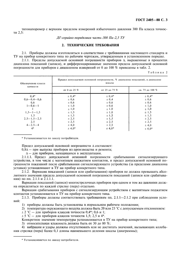 ГОСТ 2405-88