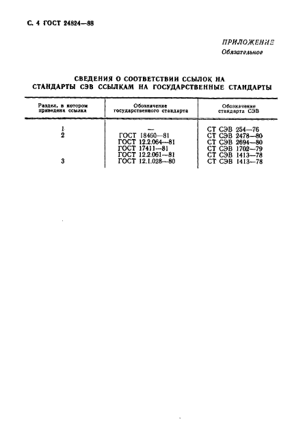 ГОСТ 24824-88