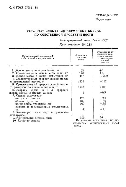 ГОСТ 27985-88