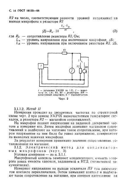 ГОСТ 16123-88