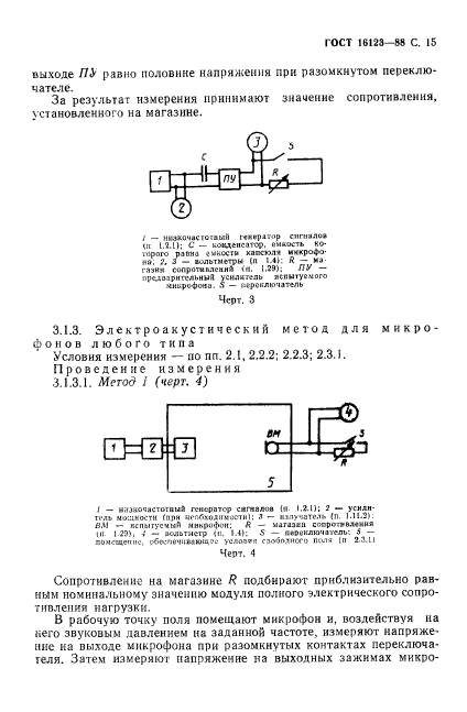 ГОСТ 16123-88