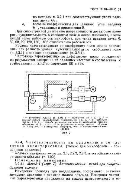 ГОСТ 16123-88