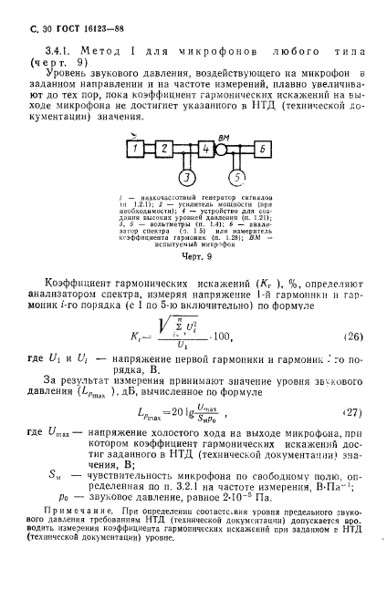 ГОСТ 16123-88