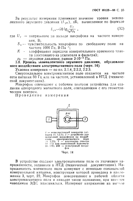 ГОСТ 16123-88