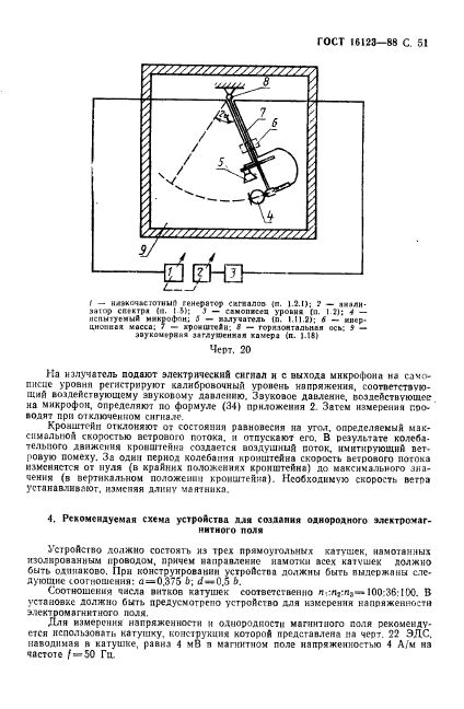 ГОСТ 16123-88