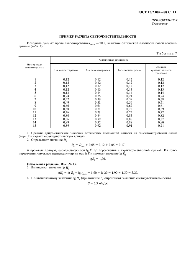 ГОСТ 13.2.007-88