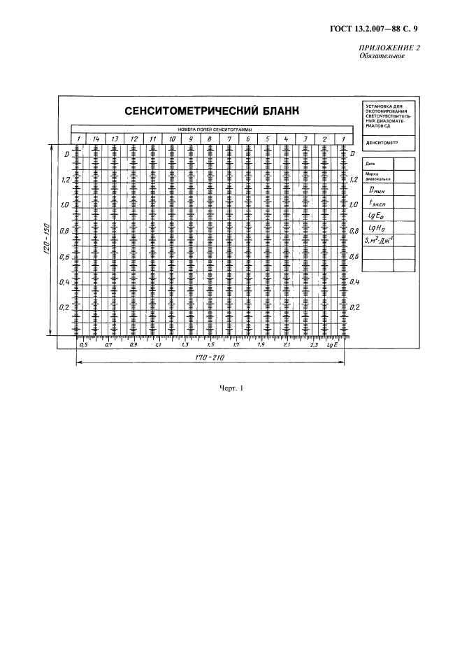 ГОСТ 13.2.007-88