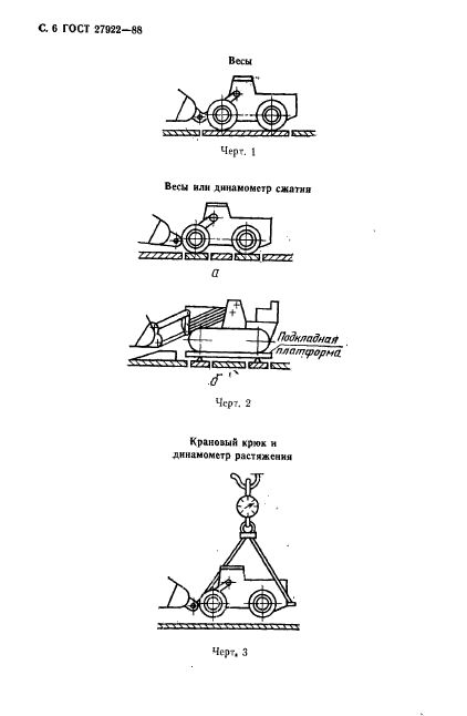 ГОСТ 27922-88