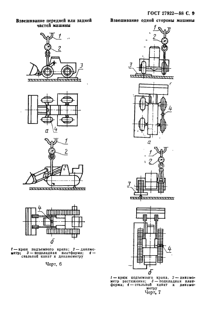 ГОСТ 27922-88