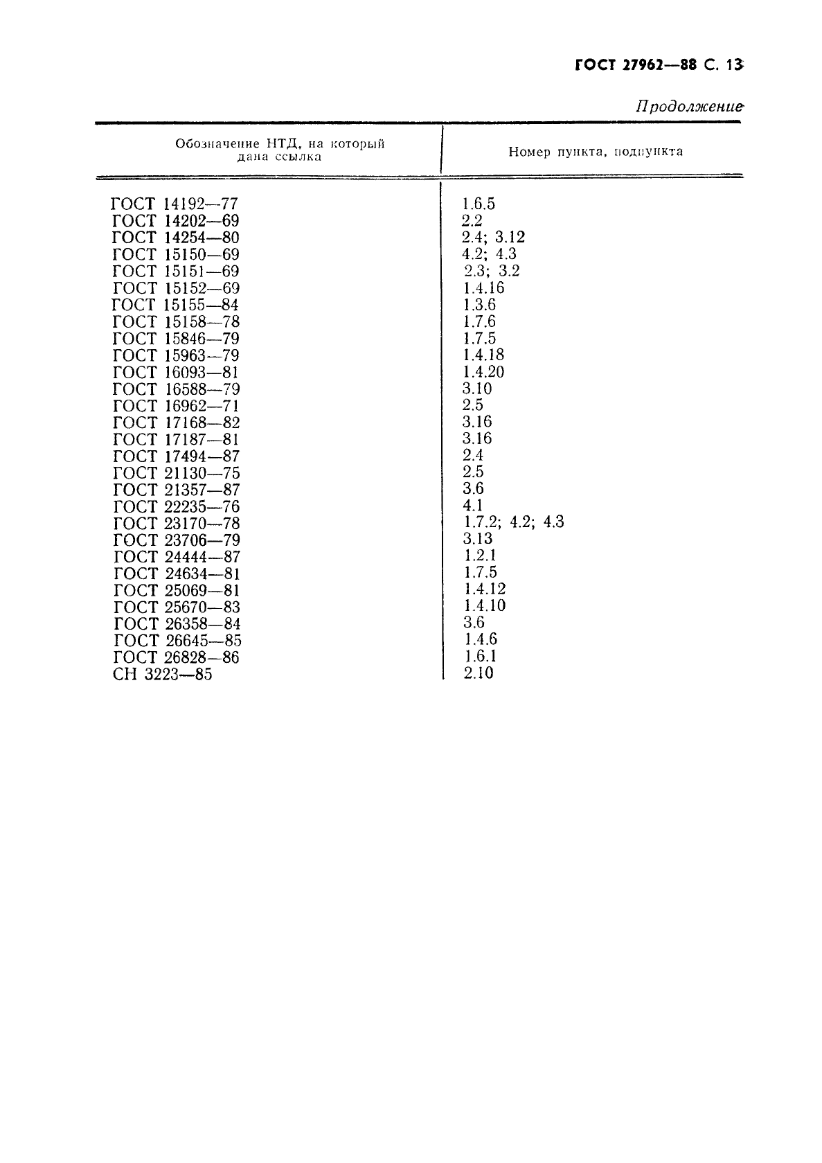 ГОСТ 27962-88