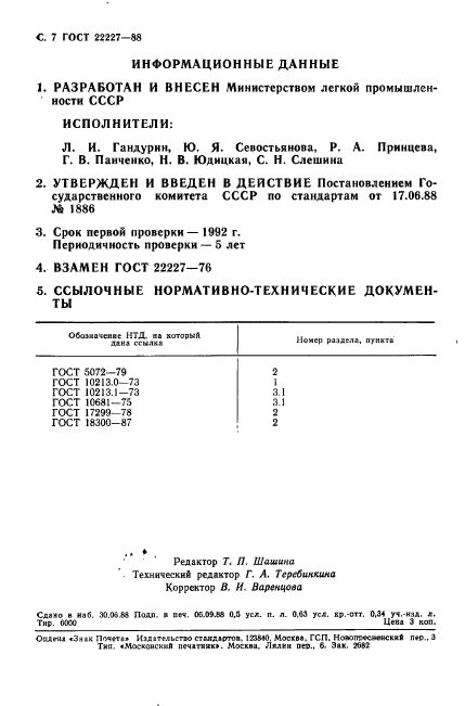 ГОСТ 22227-88