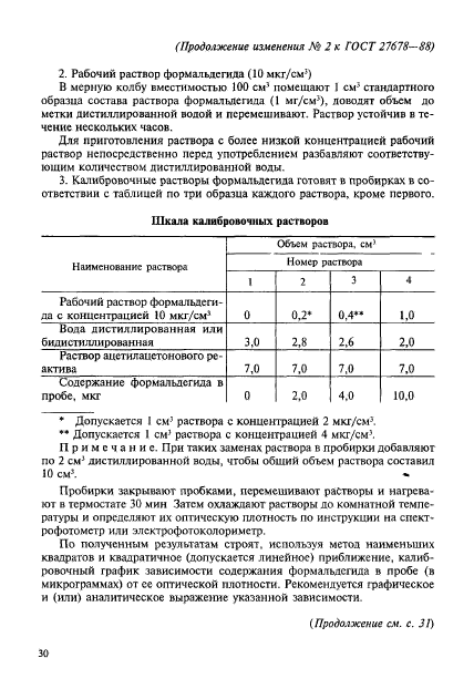 ГОСТ 27678-88