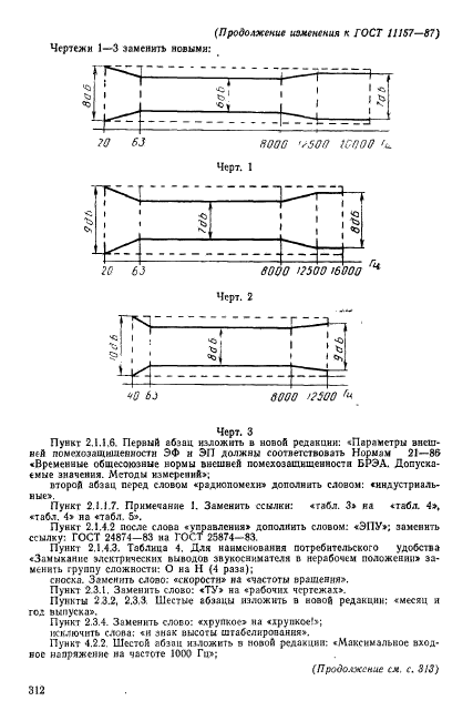 ГОСТ 11157-87