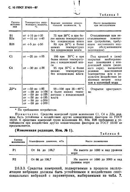 ГОСТ 27451-87