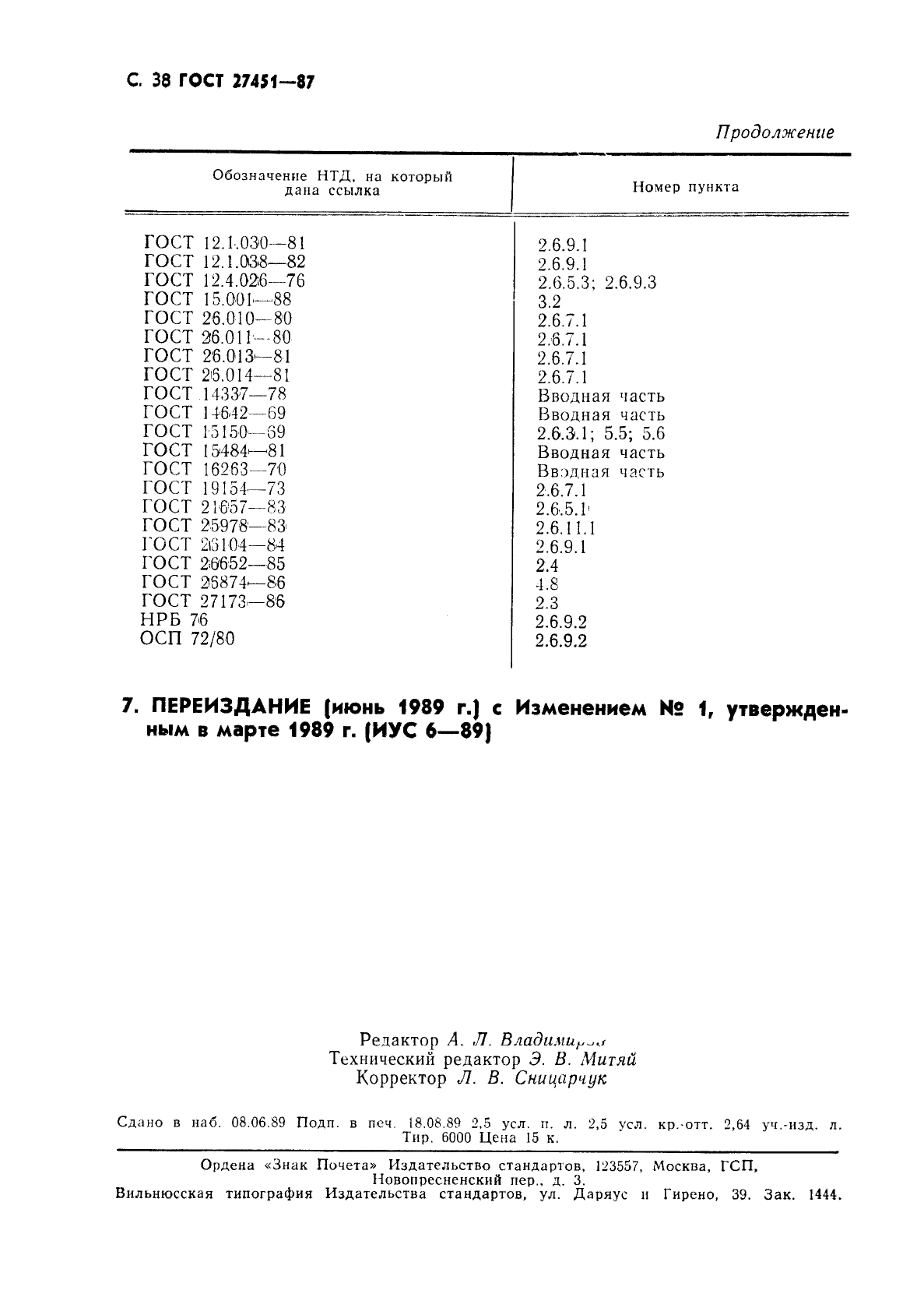 ГОСТ 27451-87