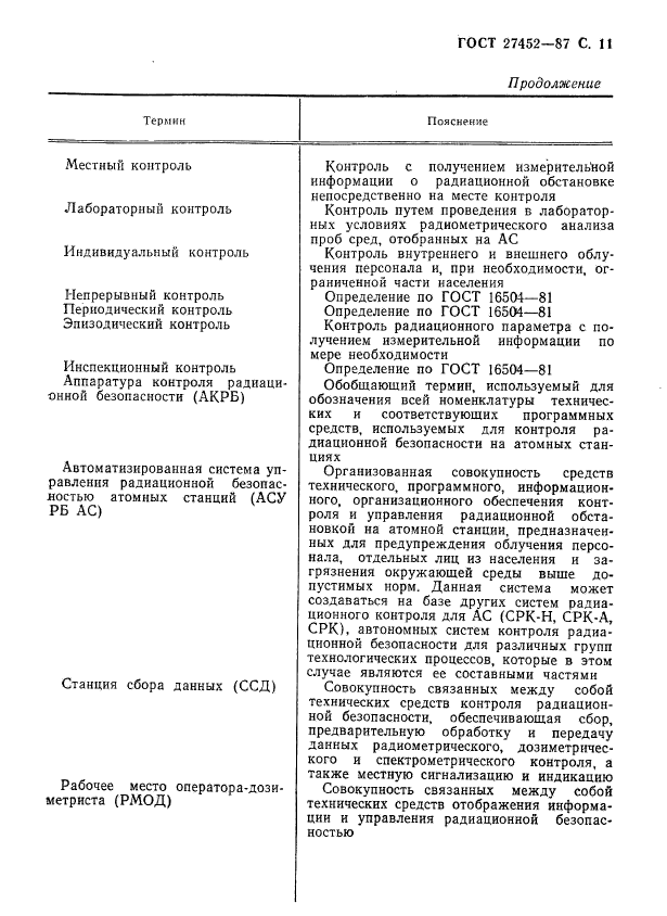 ГОСТ 27452-87