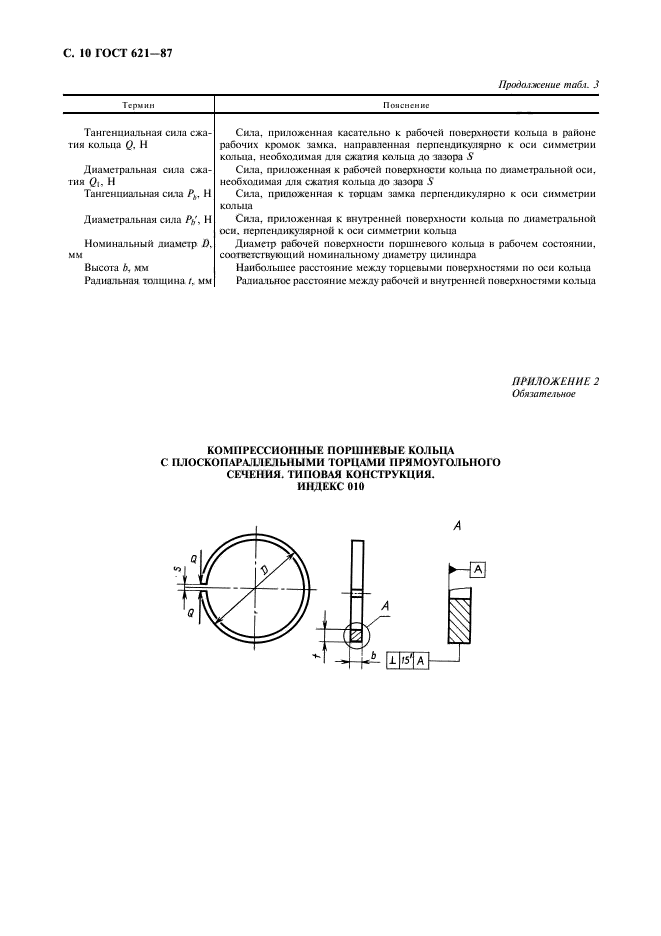 ГОСТ 621-87