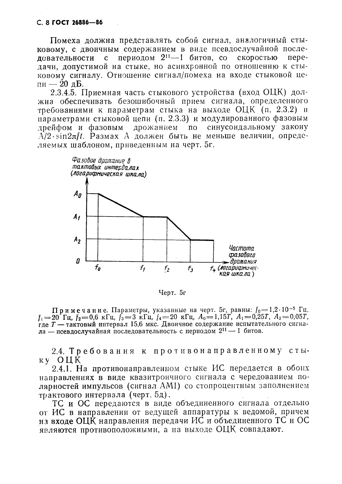 ГОСТ 26886-86