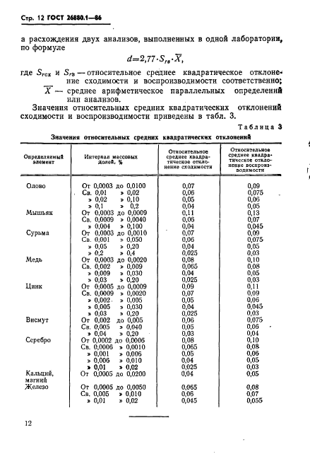 ГОСТ 26880.1-86