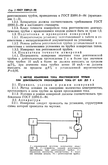 ГОСТ 22091.5-86