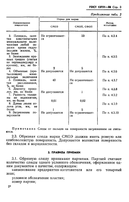 ГОСТ 13751-86