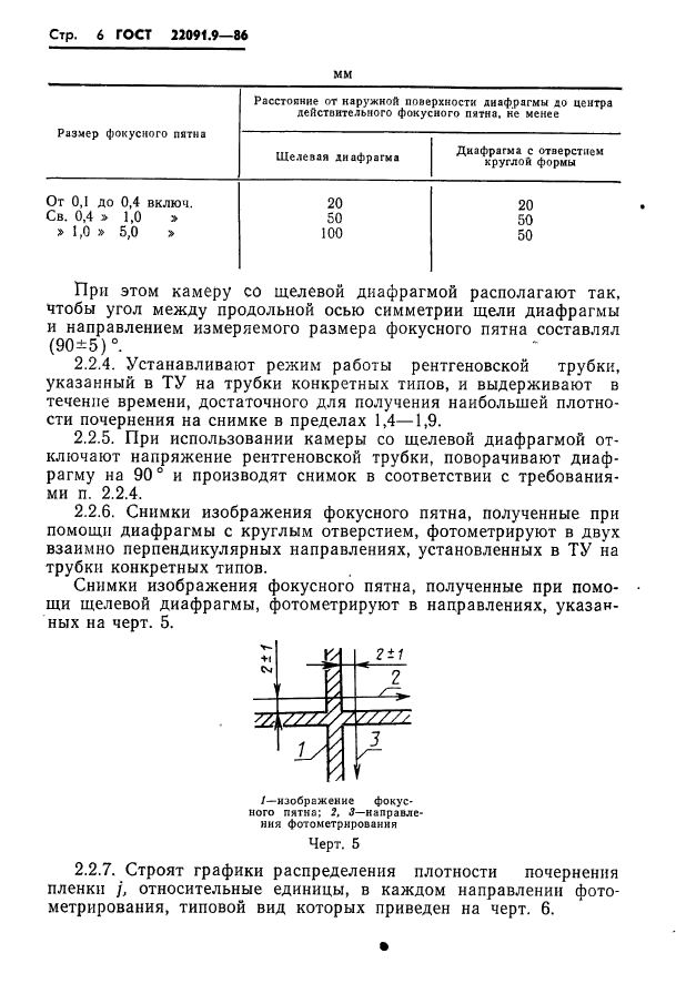 ГОСТ 22091.9-86