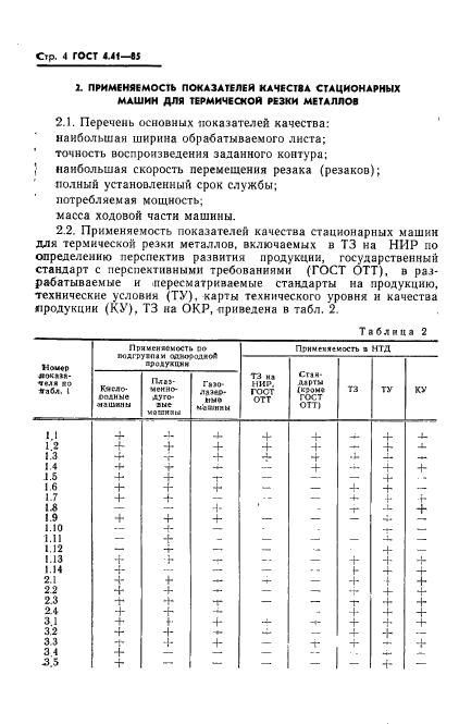 ГОСТ 4.41-85