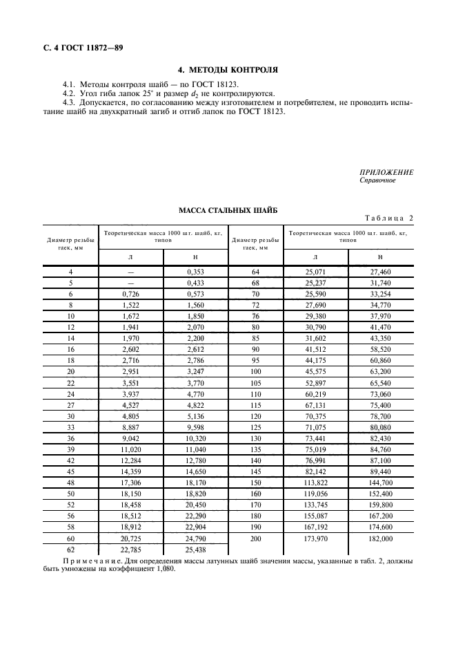 ГОСТ 11872-89