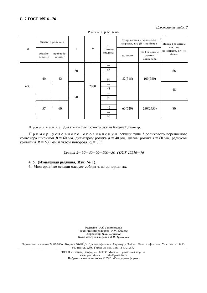 ГОСТ 15516-76