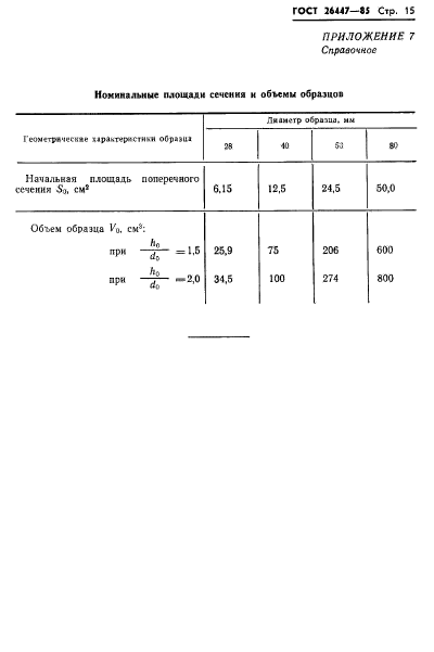 ГОСТ 26447-85