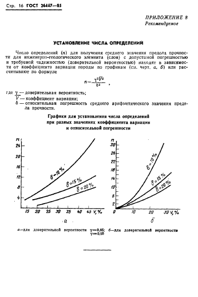 ГОСТ 26447-85