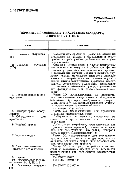 ГОСТ 28139-89