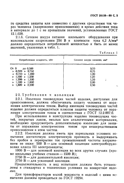 ГОСТ 28139-89