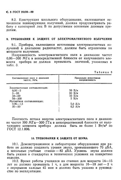 ГОСТ 28139-89