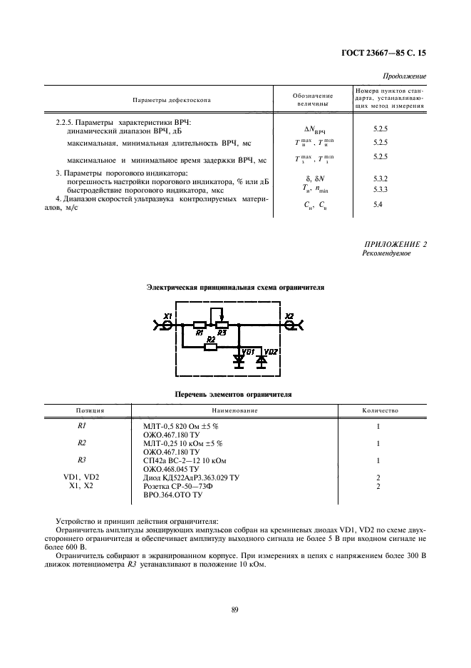 ГОСТ 23667-85