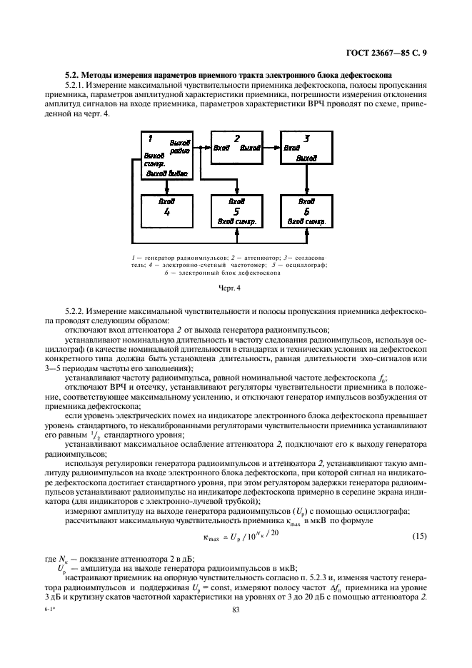 ГОСТ 23667-85