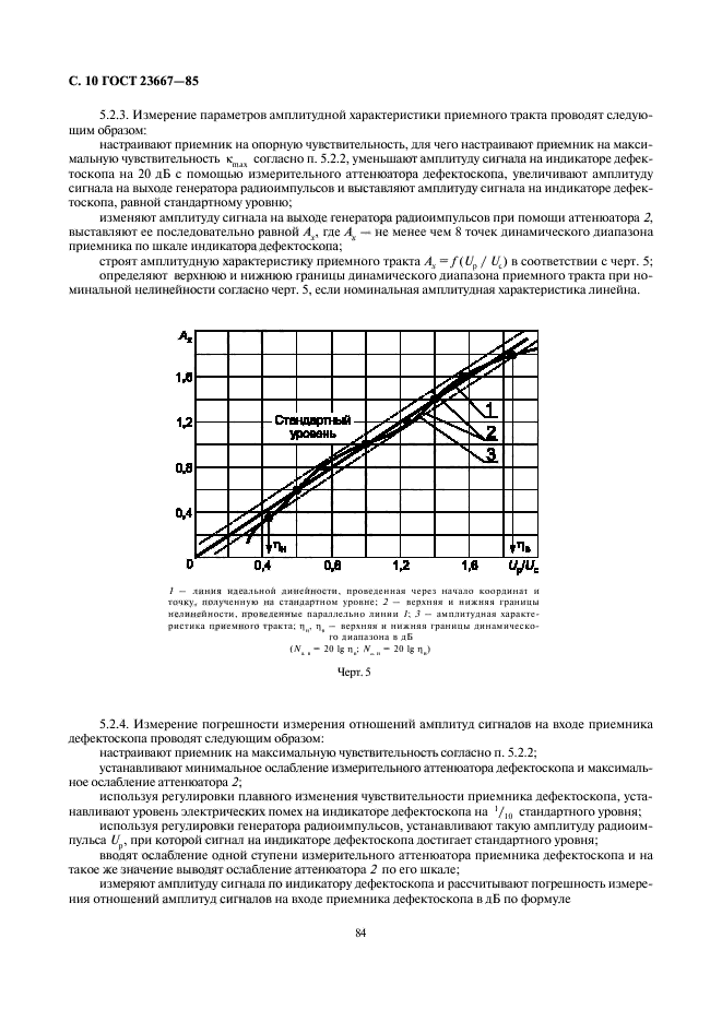 ГОСТ 23667-85