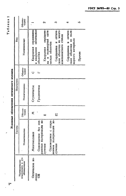 ГОСТ 26793-85