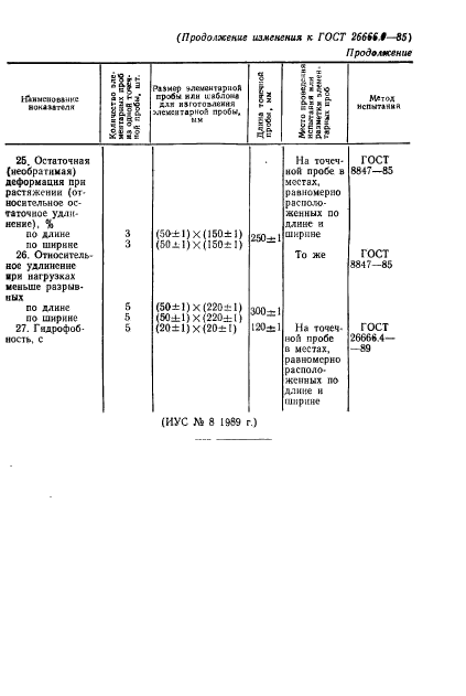 ГОСТ 26666.0-85