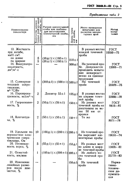 ГОСТ 26666.0-85