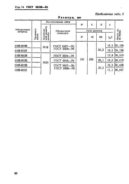 ГОСТ 26508-85