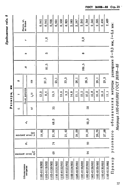 ГОСТ 26508-85