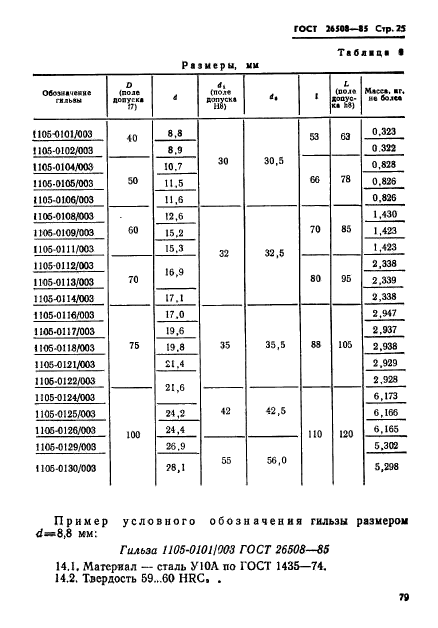 ГОСТ 26508-85