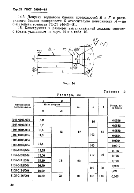 ГОСТ 26508-85