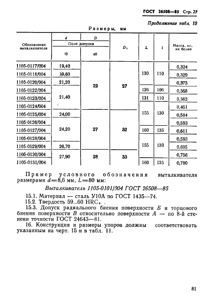 ГОСТ 26508-85