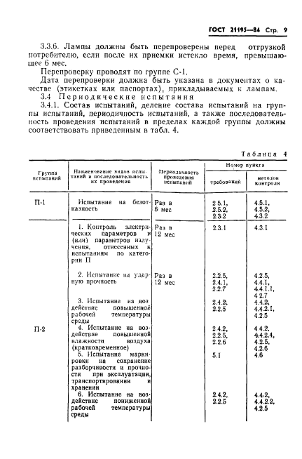 ГОСТ 21195-84