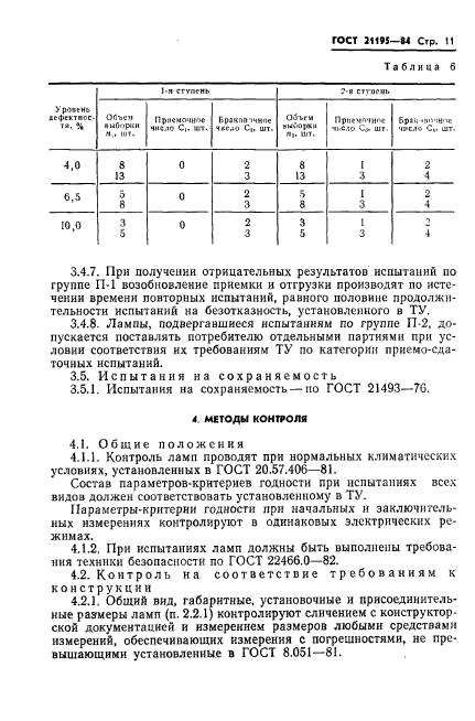 ГОСТ 21195-84