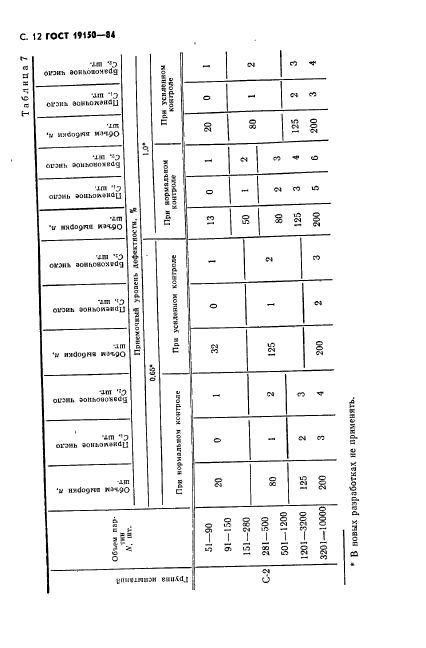 ГОСТ 19150-84